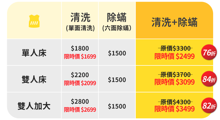 床墊清洗 床墊清洗價格